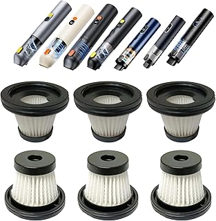 Best Vacuum Cleaner For Car