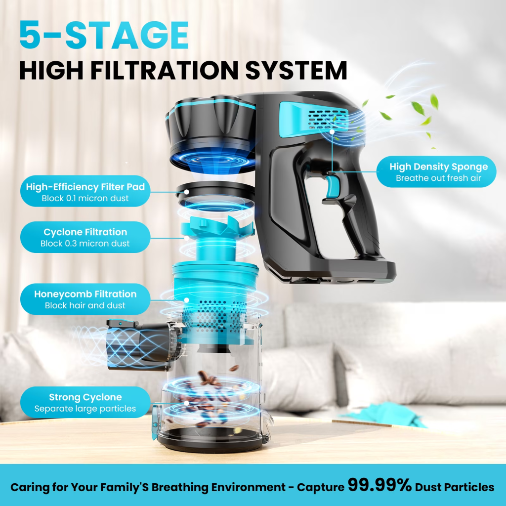 INSE Cordless Vacuum Cleaner 6 in 1 reviews