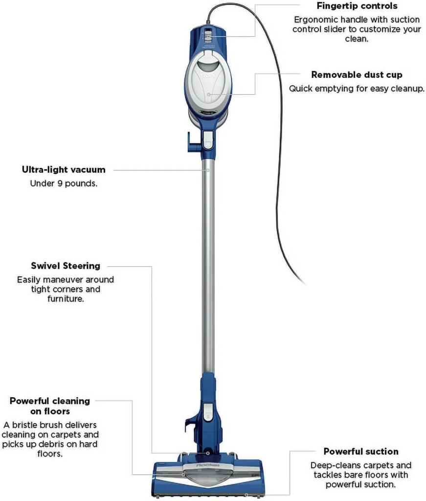 Shark Rocket Corded Stick Vacuum Blue HV200