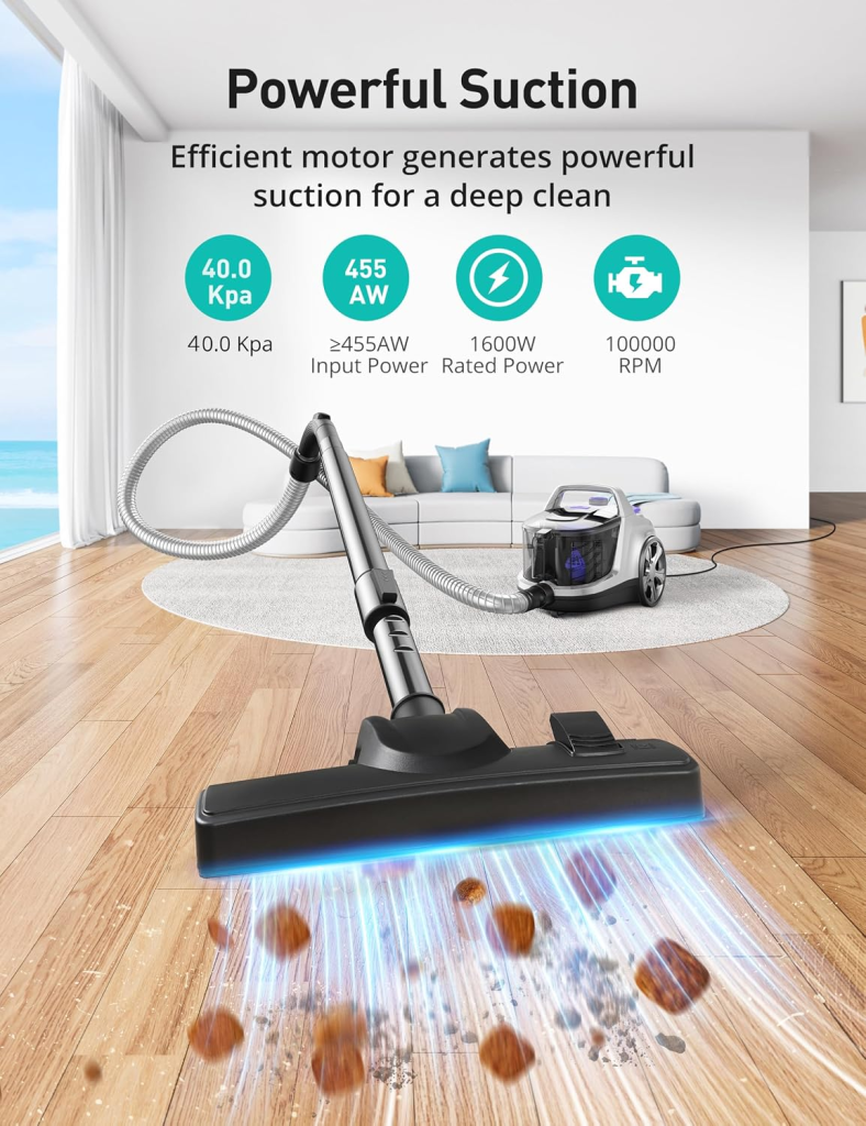 Aspiron 1600W Bagless Canister Vacuum Cleaner Review