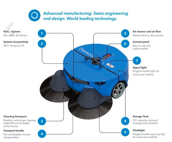 K900 Industrial Vacuum Sweeper Robot Manual