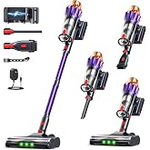 Zefiro Compact Powerful Cordless Handheld Vacuum